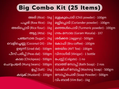 Kit Shoppe Big Combo Grocery Kit (25 Items)